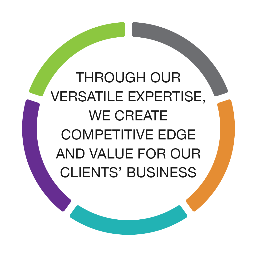 Full service IP House_image2 (002)