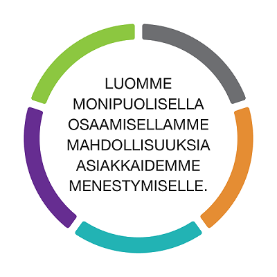 Tayden palvelun ipr-talo_Kuva_pieni_1